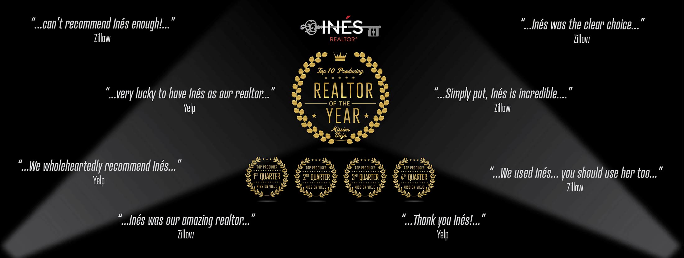 Top 10 Producing Realtor of the Year in Mission Viejo